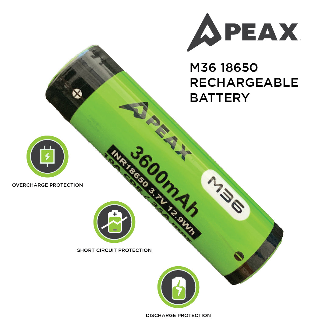 http://www.peaxequipment.com/cdn/shop/products/18650-Battery-Product-Page-Image.jpg?v=1666307790